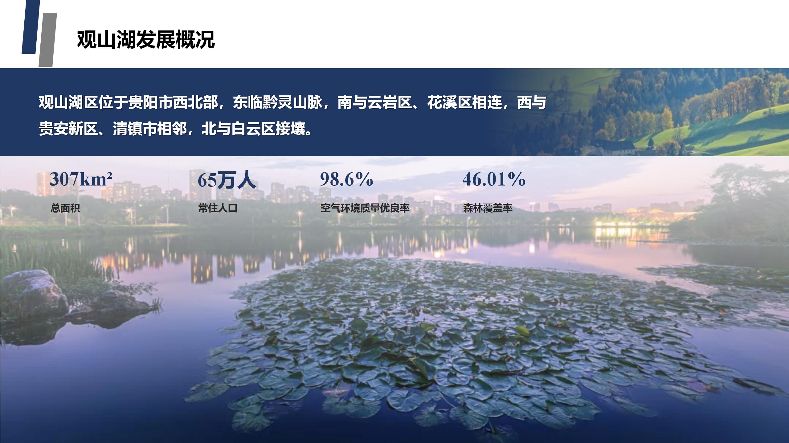 贵阳市观山湖区金栗食品产业园PPT.（20250214）pptx_04.jpg
