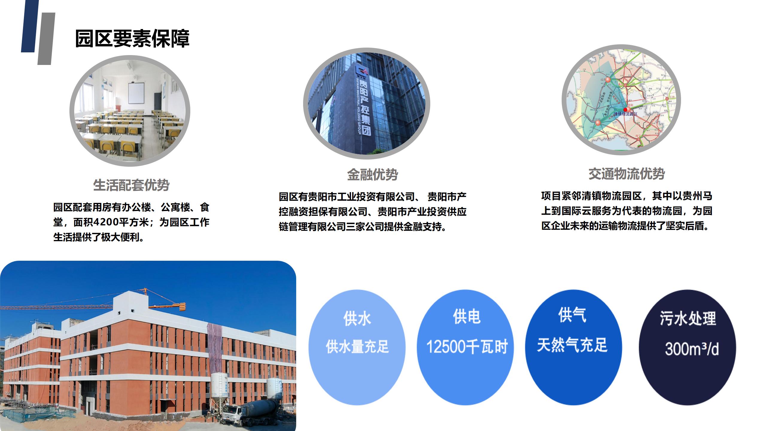 贵阳市观山湖区金栗食品产业园PPT.（20250214）pptx_17.jpg