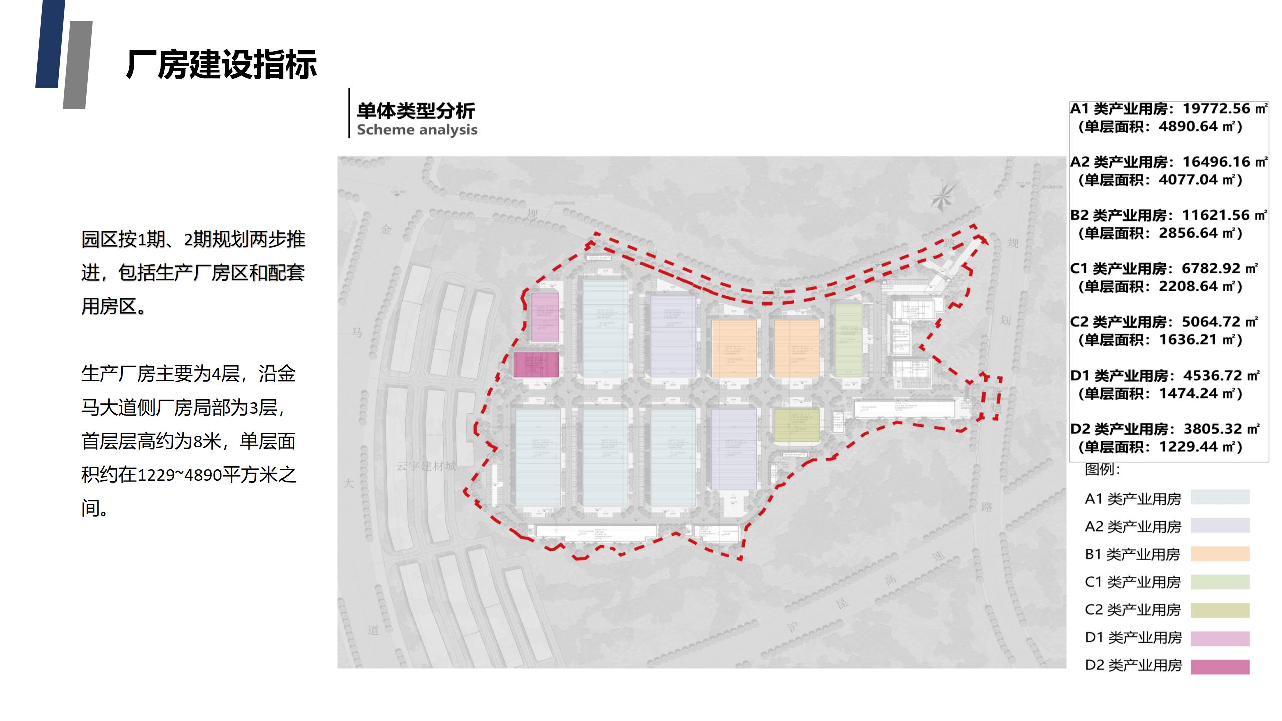 贵阳市观山湖区金栗食品产业园PPT.（20250214）pptx_14.jpg