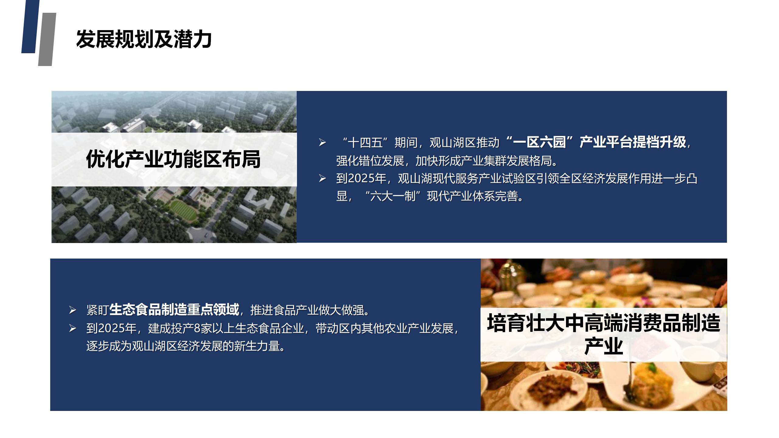 贵阳市观山湖区金栗食品产业园PPT.（20250214）pptx_05.jpg